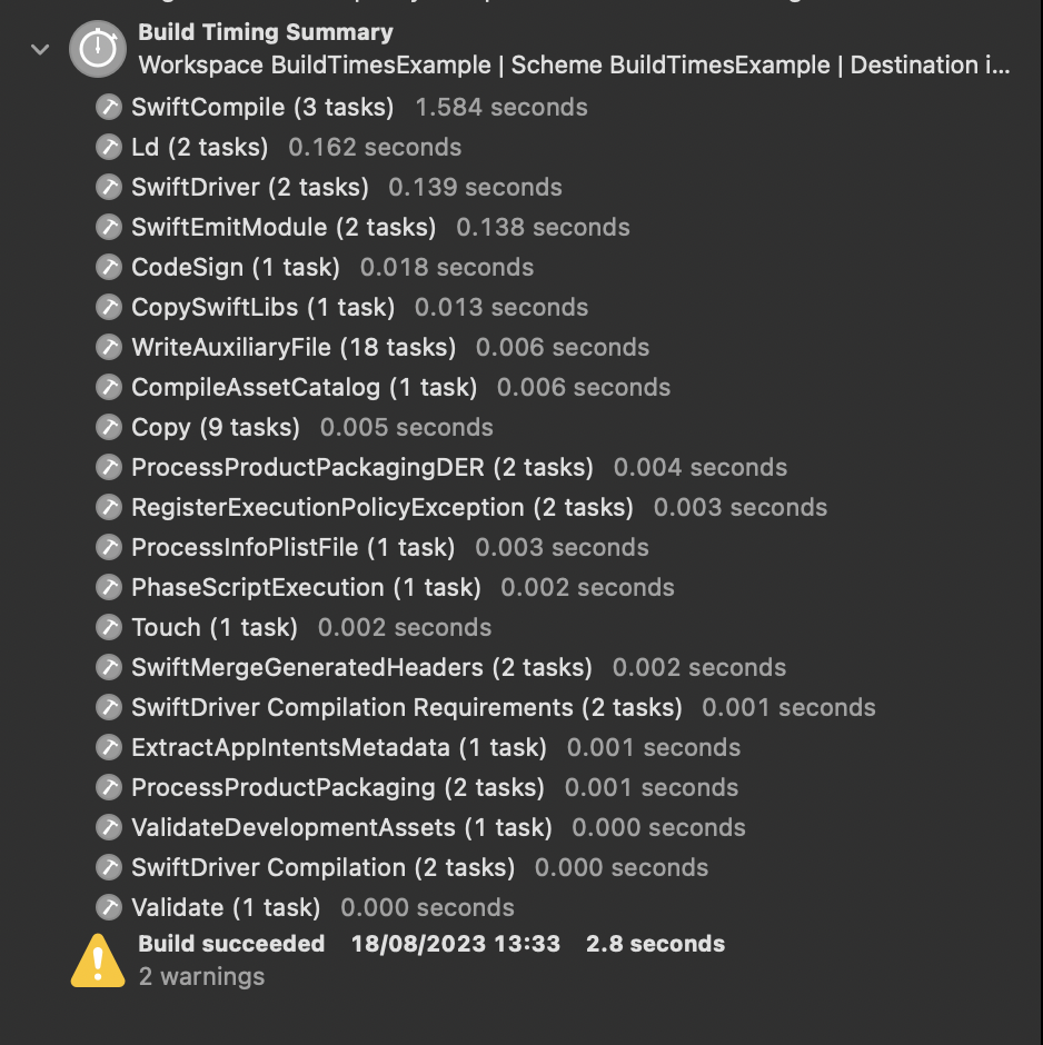 timing-summary