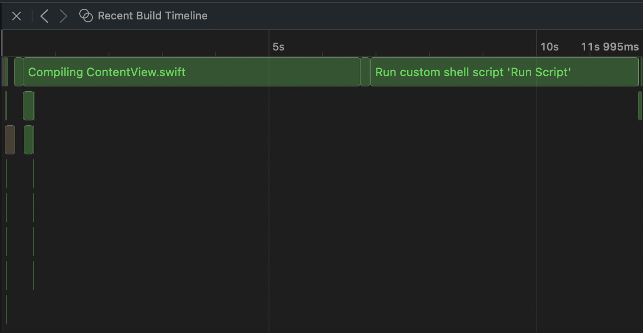 timeline-before