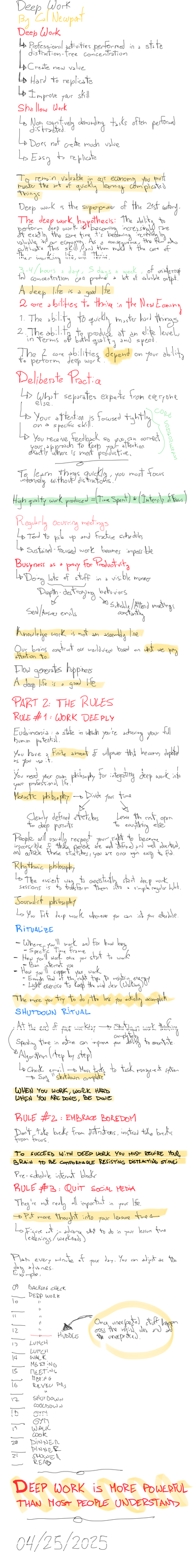 notes