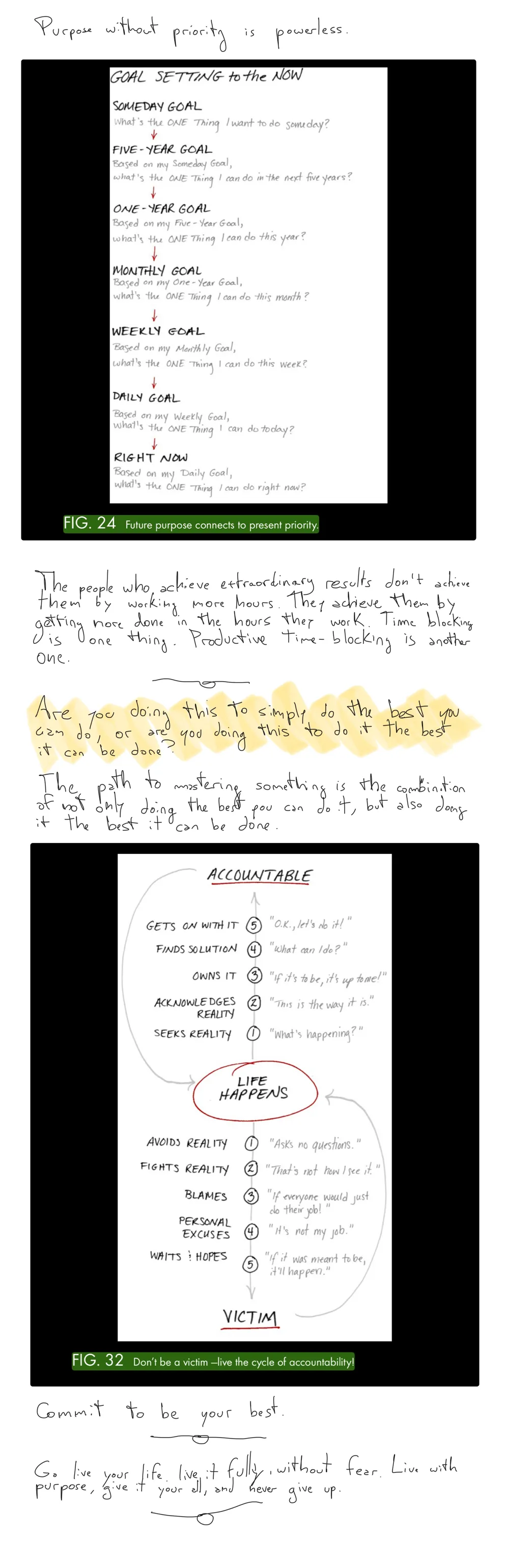 notes-3