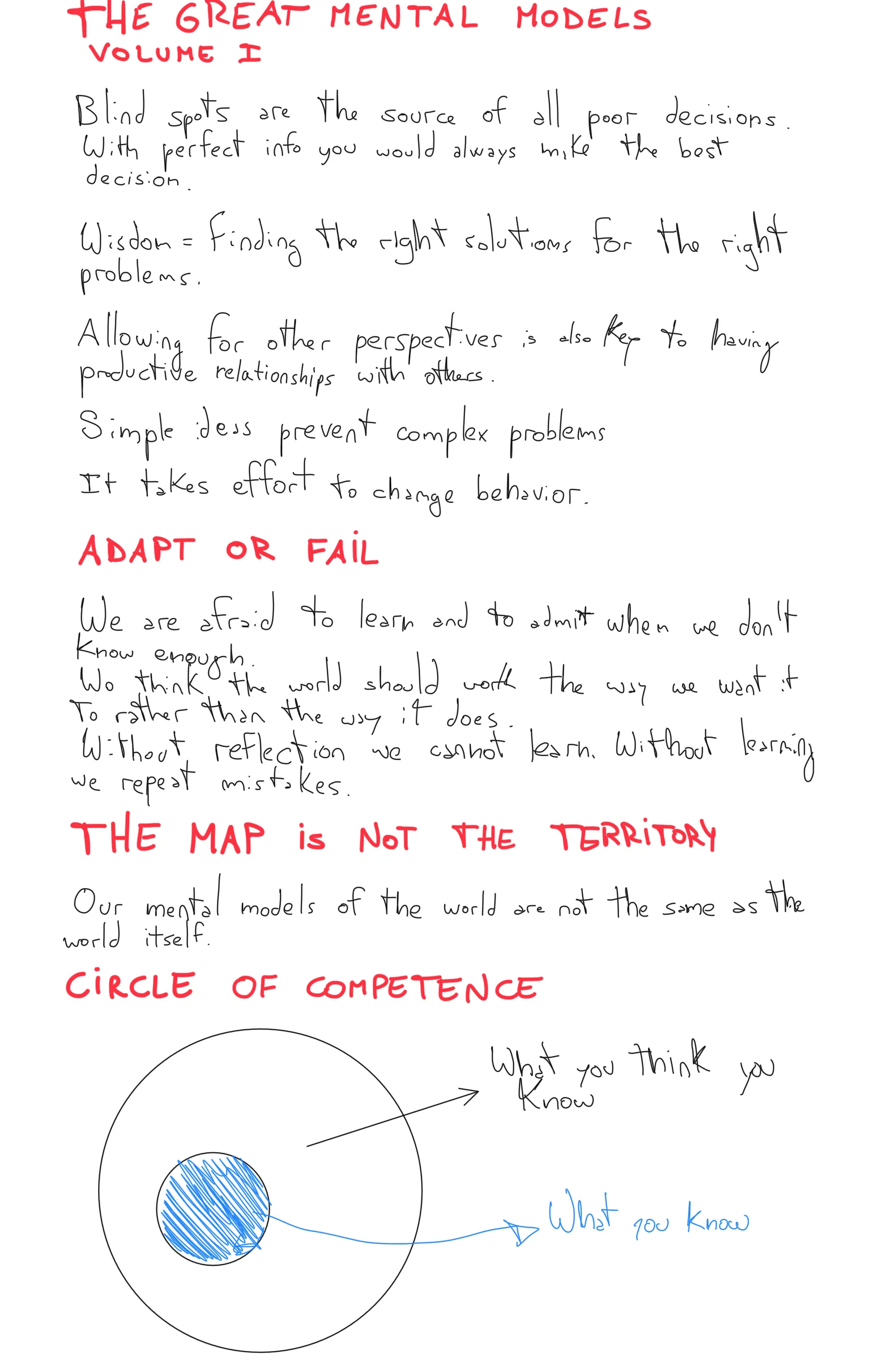 notes-1